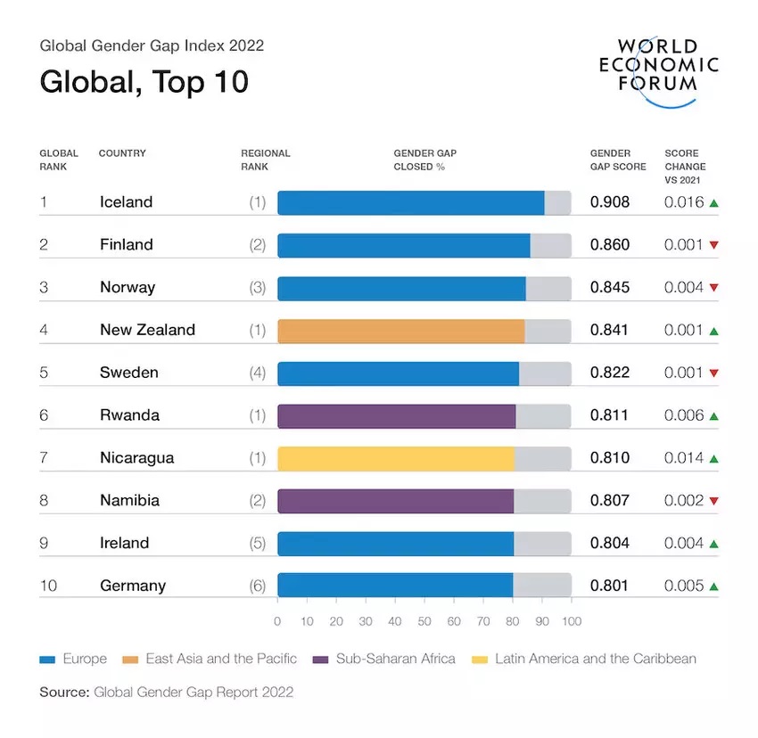 图片来源：World Economic Forum.jpg